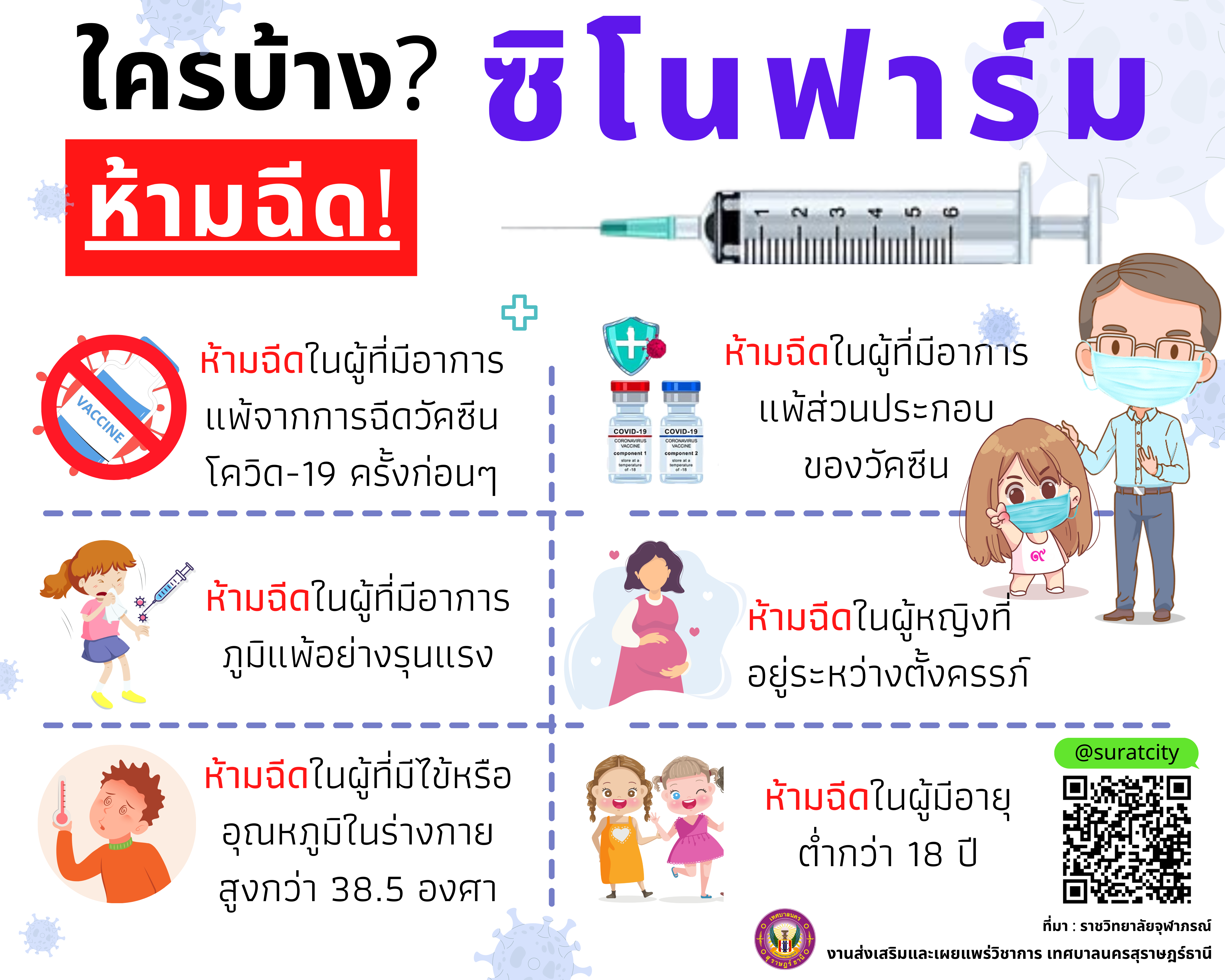 ใครบ้างห้ามฉีดซิโนฟาร์ม รูปภาพ 1