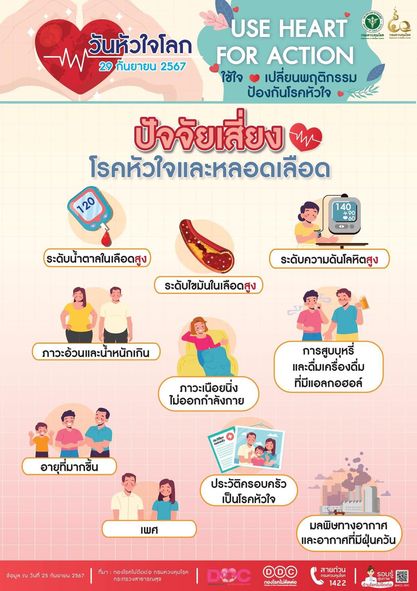 วันที่ 29 กันยายน 2567 กำหนดขึ้นเพื่อให้ทุกคนตระหนักถึงความส ... Image 1