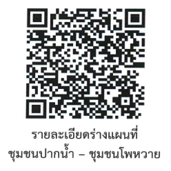 ประกาศเทศบาลนครสุราษฎร์ธานี เรื่อง การรับฟังความคิดเห็นของปร ... รูปภาพ 6