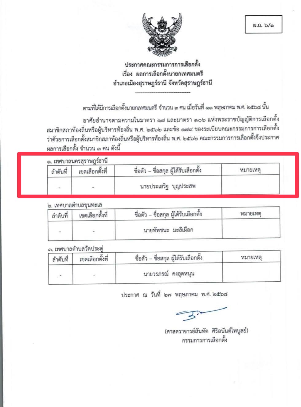 ประกาศคณะกรรมการการเลือกตั้ง เรื่อง ผลการเลือกตั้งนายกเทศมนต ... รูปภาพ 4