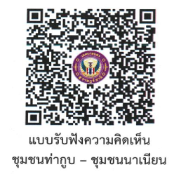 ประกาศเทศบาลนครสุราษฎร์ธานี เรื่อง การรับฟังความคิดเห็นของปร ... รูปภาพ 7