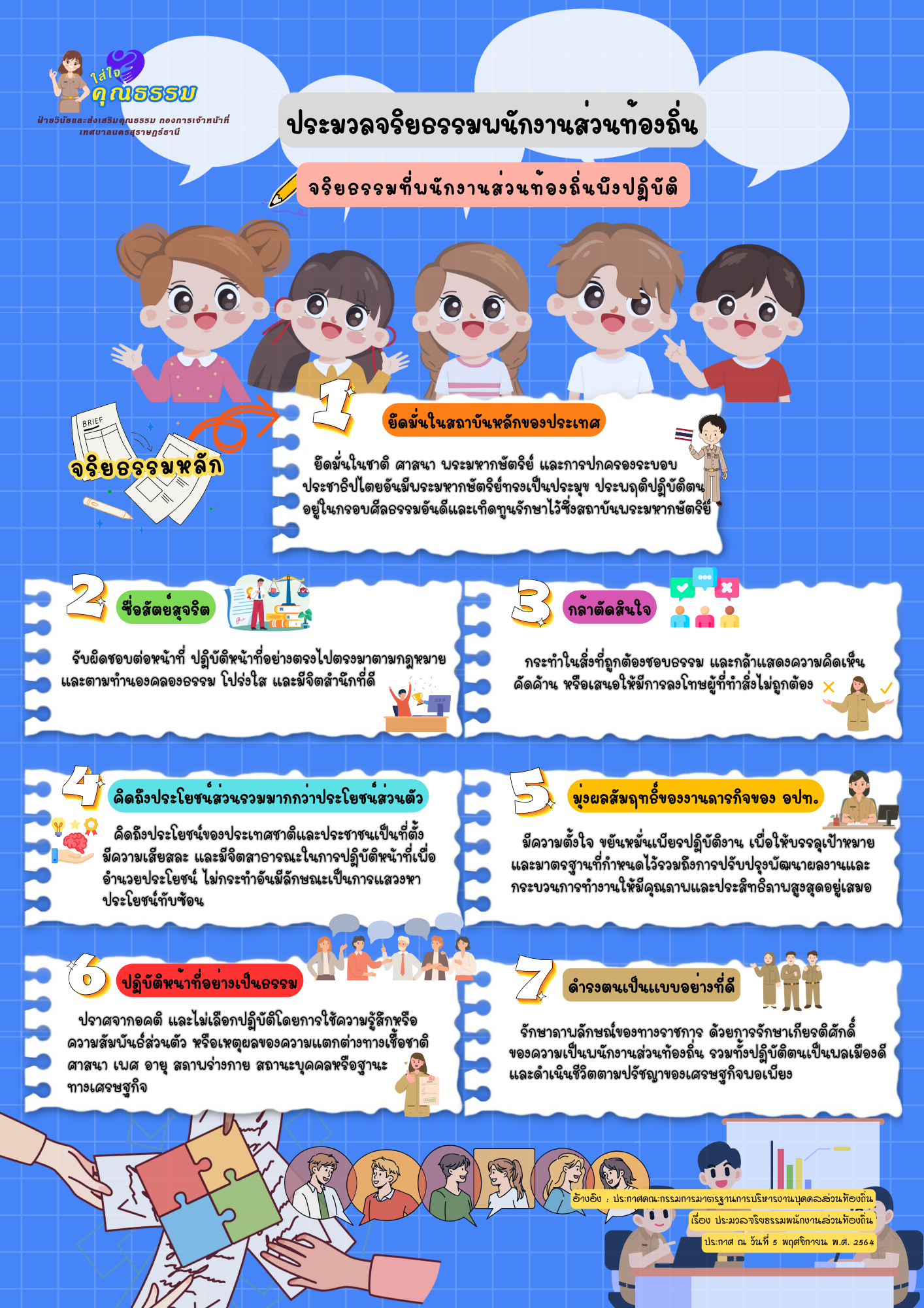 สื่่อประชาสัมพันธ์ในหัวข้อ ''ใส่ใจคุณธรรม'' เรื่อง จริยธรรมท ... รูปภาพ 1