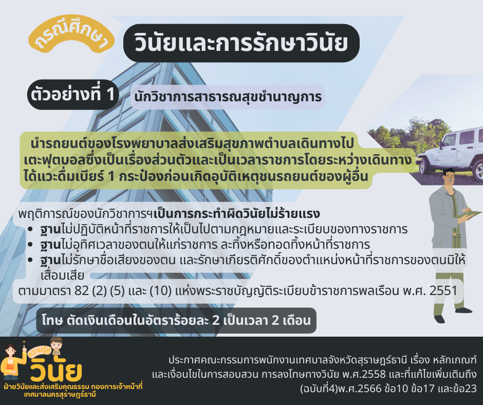 กรณีศึกษาวินัยและการรักษาวินัย รูปภาพ 1