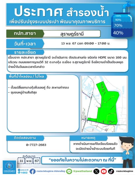 การประปาส่วนภูมิภาคสาขาสุราษฎร์ธานี ไม่สามารถจ่ายน้ำได้ตามปก ... Image 1