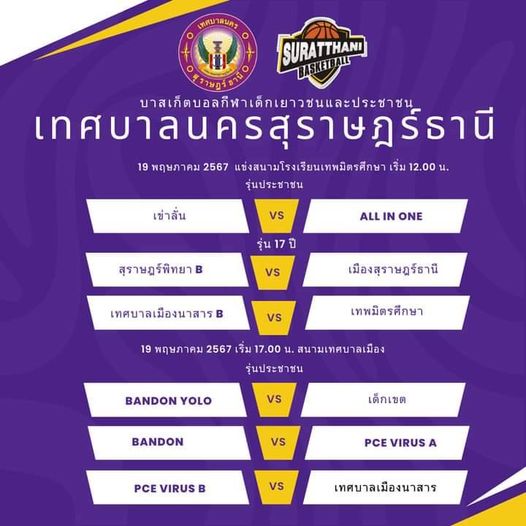 แจ้งแฟนๆ ทีมบาสเกตบอล รูปภาพ 1