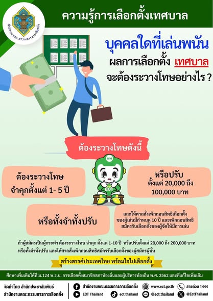 ความรู้เกี่ยวกับการเลือกตั้งเทศบาล Image 1