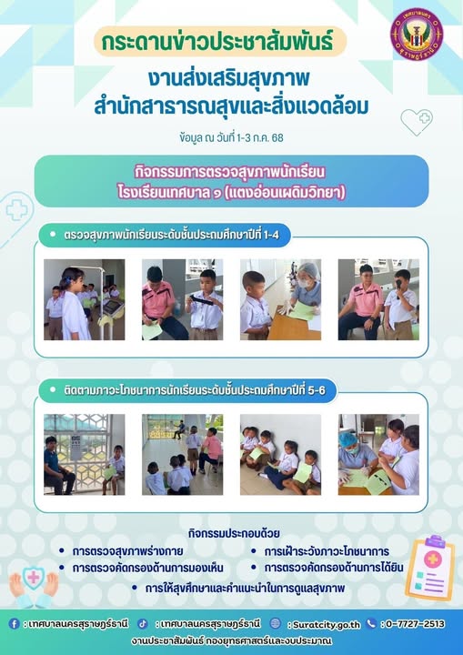 กระดานข่าวประชาสัมพันธ์ เราทำงานทุกวันเพื่อพี่น้องประชาชน รูปภาพ 1