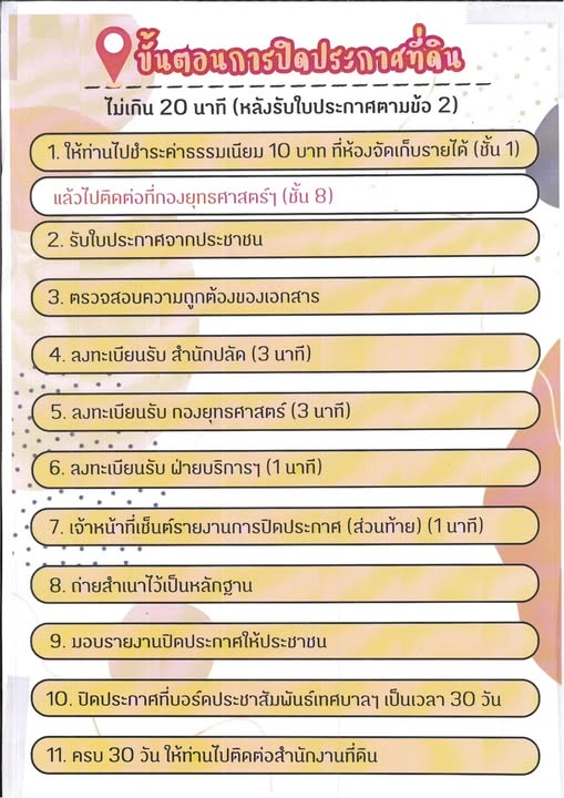 ขั้นตอนการปิดประกาศที่ดิน ที่สำนักงานเทศบาลนครสุราษฎร์ธานี รูปภาพ 1