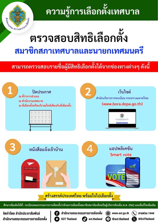 ความรู้การเลือกตั้งเทศบาล - ตรวจสอบสิทธิเลือกตั้ง สมาชิกสภาเ ... Image 1