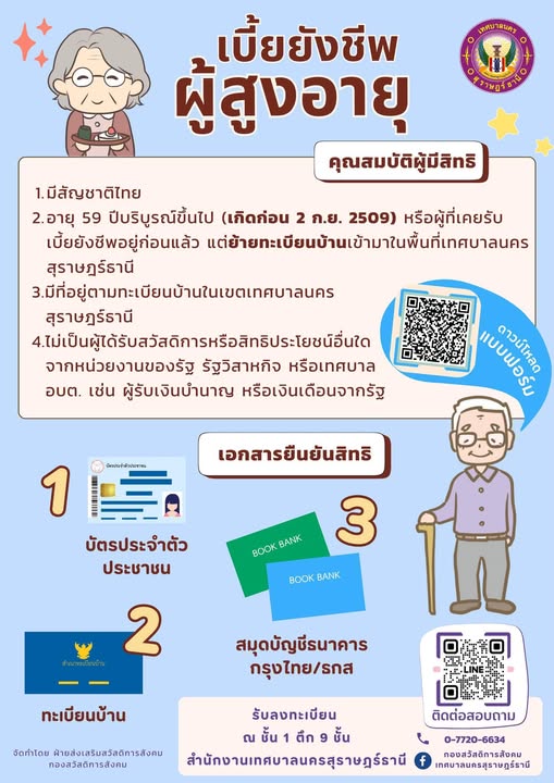 ขอเชิญชวนผู้สูงอายุที่เกิด ระหว่าง 2 กันยายน 2508 - 1 กันยาย ... รูปภาพ 1