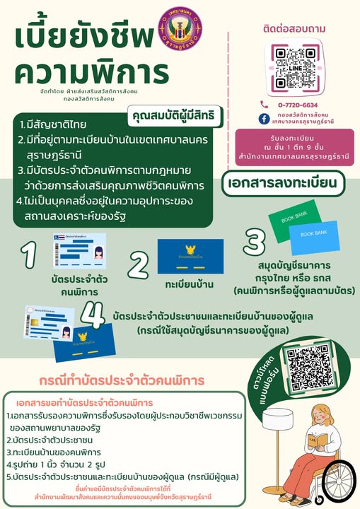 ขอเชิญชวนคนพิการ ที่มีบัตรประจำตัวคนพิการ มายื่นคำขอรับเบี้ย ... รูปภาพ 1