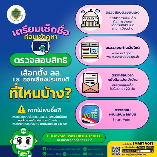 ก่อนวันเลือกตั้ง ควรตรวจสอบรายชื่อผู้มีสิทธิเลือกตั้งและออกเ ... รูปภาพ 1