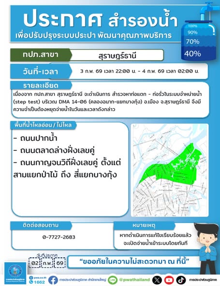 ประกาศสำรองน้ำประปา เพื่อปรับปรุงระบบประปา Image 1
