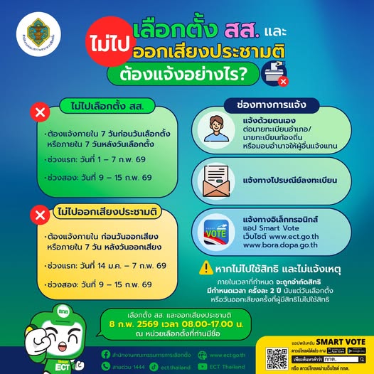 การแจ้งเหตุที่ไม่อาจไปใช้สิทธิเลือกตั้ง และการแจ้งเหตุที่ไม่ ... รูปภาพ 1