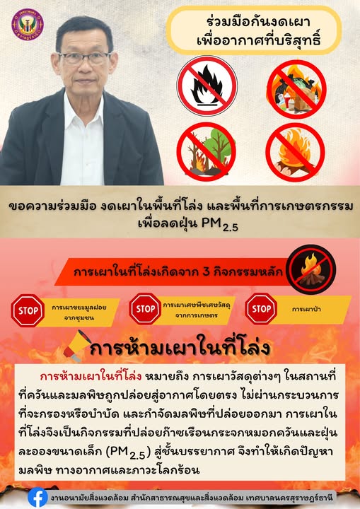 หยุดเผา = หยุดทำร้ายกันเอง ขอความร่วมมือประชาชน งดการเผาในพื ... รูปภาพ 1