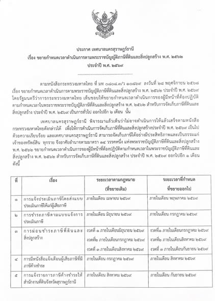 เรื่อง การขยายกำหนดเวลาดำเนินการตามพระราชบัญญัติภาษีที่ดินแล ... รูปภาพ 1