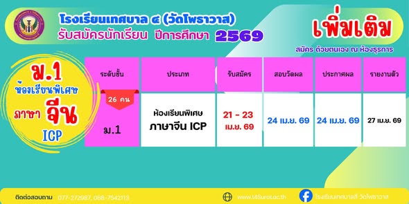 ประกาศโรงเรียนเทศบาล ๔ (วัดโพธาวาส) เรื่อง การรับสมัครนักเรี ... Image 1