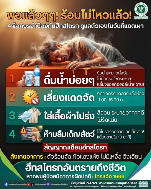 พอแล้วๆๆ ! ร้อนจนร่างจะละลาย... ระวัง "ฮีทสโตรก" เล่นงานในวั ... รูปภาพ 1