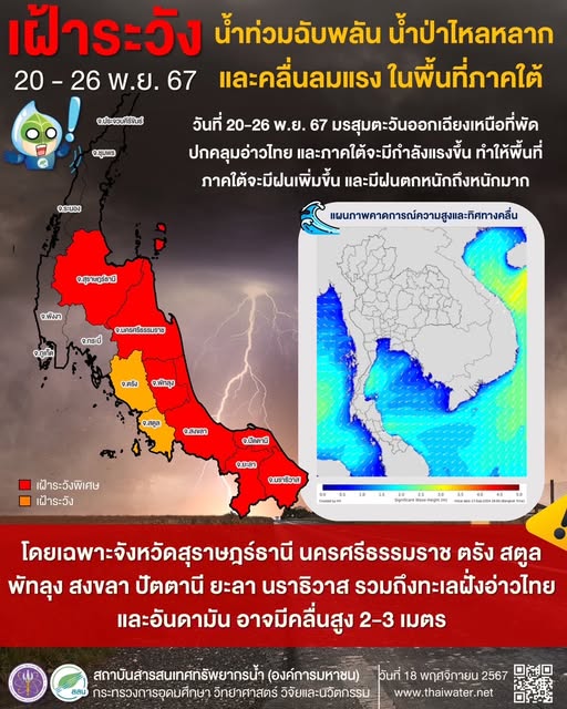 นที่ 20-26 พ.ย. 67 เฝ้าระวัง รูปภาพ 1