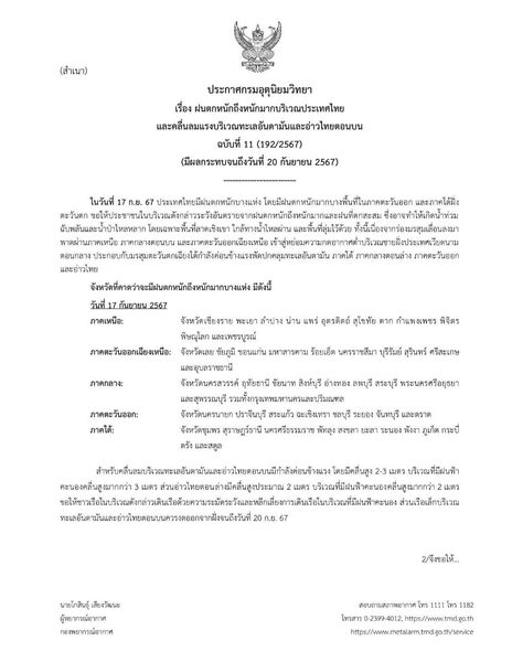 เทศบาลนครสุราษฎร์ธานีขอแจ้งให้พี่น้องประชาชนทราบ Image 1