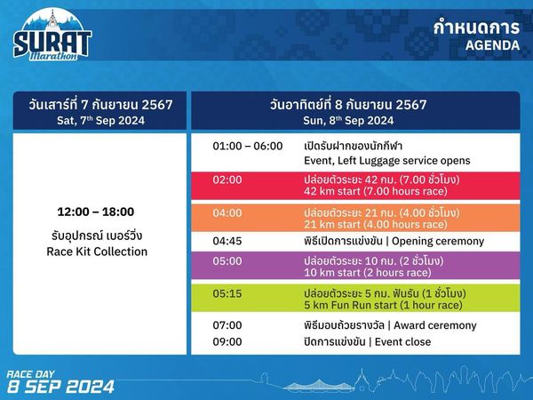 "Surat Marathon 2024" วันอาทิตย์นี้ (8 ก.ย. 67) ณ สนามกีฬากล ... รูปภาพ 1