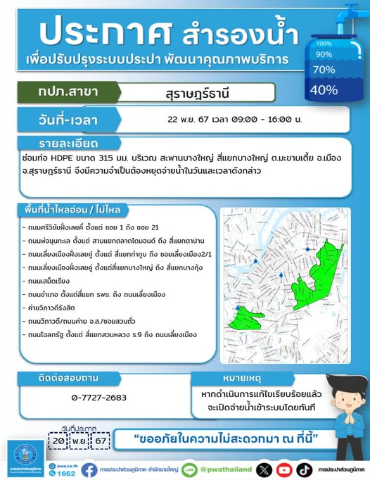 จากการประปาส่วนภูมิภาค รูปภาพ 1