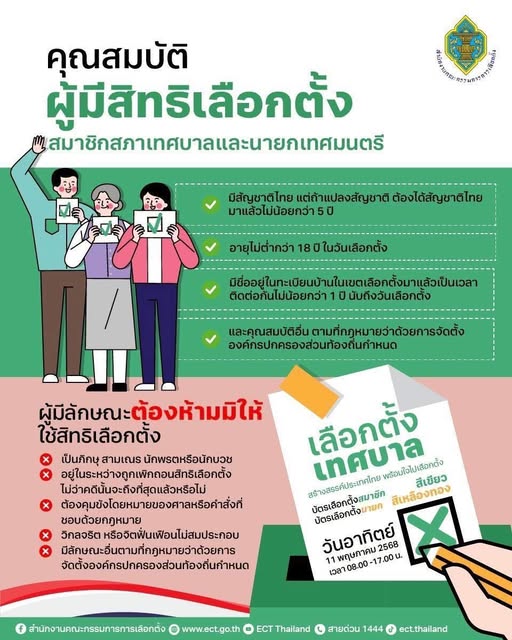 คุณสมบัติของผู้มีสิทธิเลือกตั้งในการเลือกตั้งสมาชิกสภาเทศบาล ... รูปภาพ 1