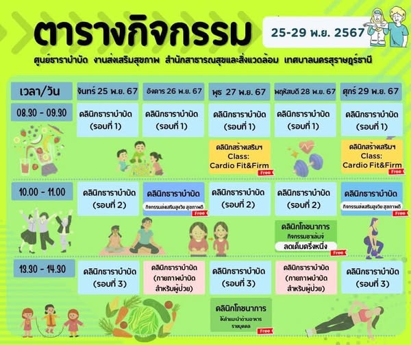 ตารางกิจกรรมการให้บริการศูนย์ธาราบำบัด ประจำวันที่ 25-29 พฤศ ... รูปภาพ 1