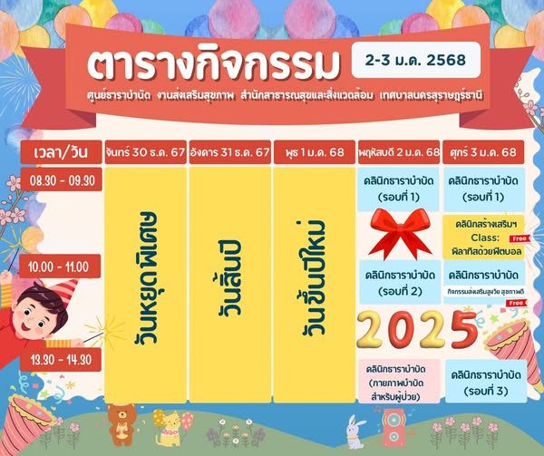 ตารางกิจกรรมการให้บริการศูนย์ธาราบำบัด ประจำวันที่ 2-3 มกราค ... Image 1