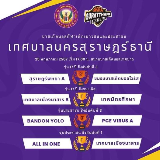 ร่วมชมและร่วมเชียร์ การแข่งขันบาสเกตบอล นัดชิงชนะเลิศ ในการแ ... รูปภาพ 1