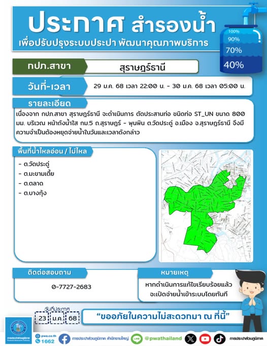 ประกาศสำรองน้ำประปา รูปภาพ 1