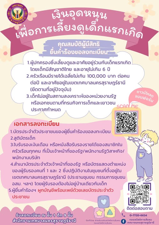 เงินอุดหนุนเพื่อการเลี้ยงดูเด็กแรกเกิด รูปภาพ 1