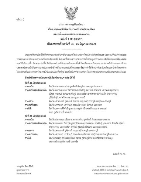 แจ้งระวังฝนตกหนัก อาจเกิดน้ำท่วมฉับพลัน Image 1