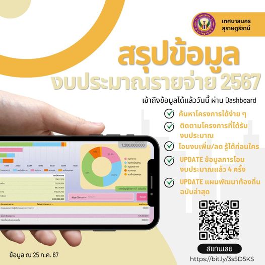 Update ข้อมูล ก.ค. 67 แล้ว !!! Image 1