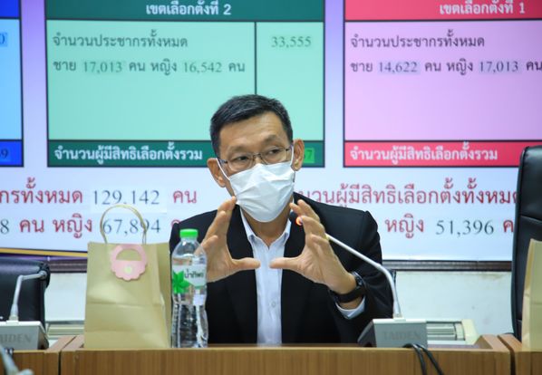 โรงเรียนเทศบาล๕ เทศบาลนครสุราษฎร์ธานี จัดโครงการ “สานสัมพันธ ... Image 1