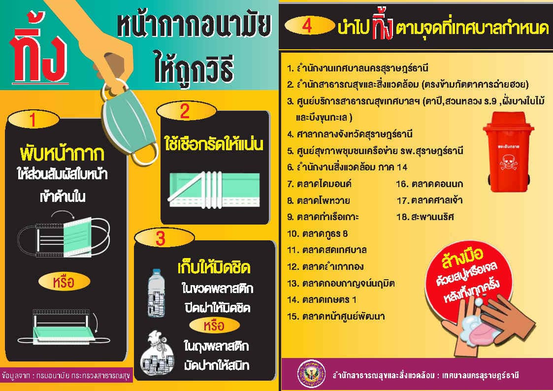 เทศบาลนครสุราษฎร์ธานี ได้กำหนดจุด ทิ้งหน้ากากอนามัย หรือ ขยะ ... Image 1