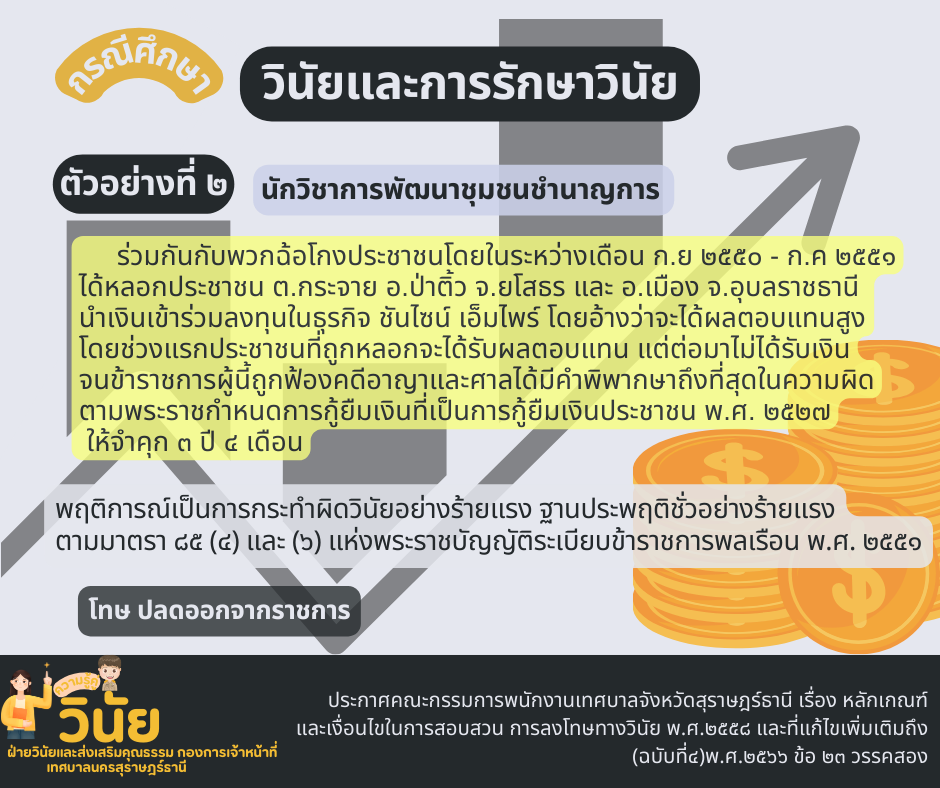 กรณีศึกษาวินัยและการรักษาวินัยฐานประพฤติชั่วอย่างร้ายแรง รูปภาพ 2