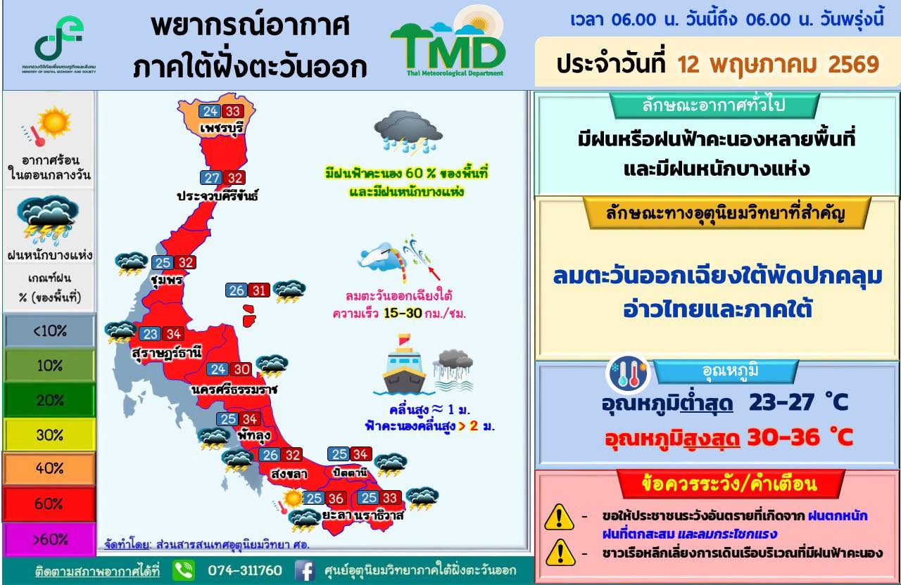 พยากรณ์อากาศภาคใต้ฝั่งตะวันออก ประจำวันที่ 12 พฤษภาคม 2569 Image 1