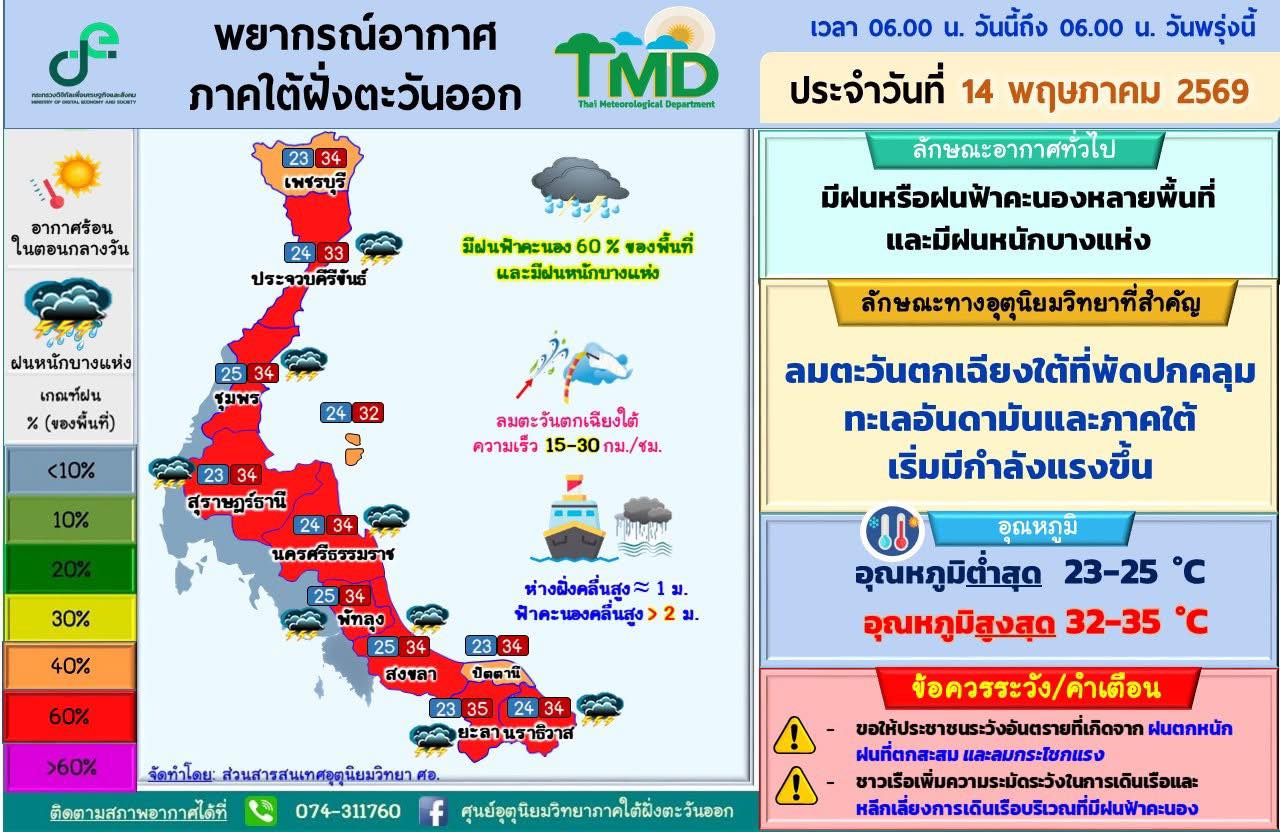 พยากรณ์อากาศภาคใต้ฝั่งตะวันออก ประจำวันที่ 14 พฤษภาคม 2569 Image 1