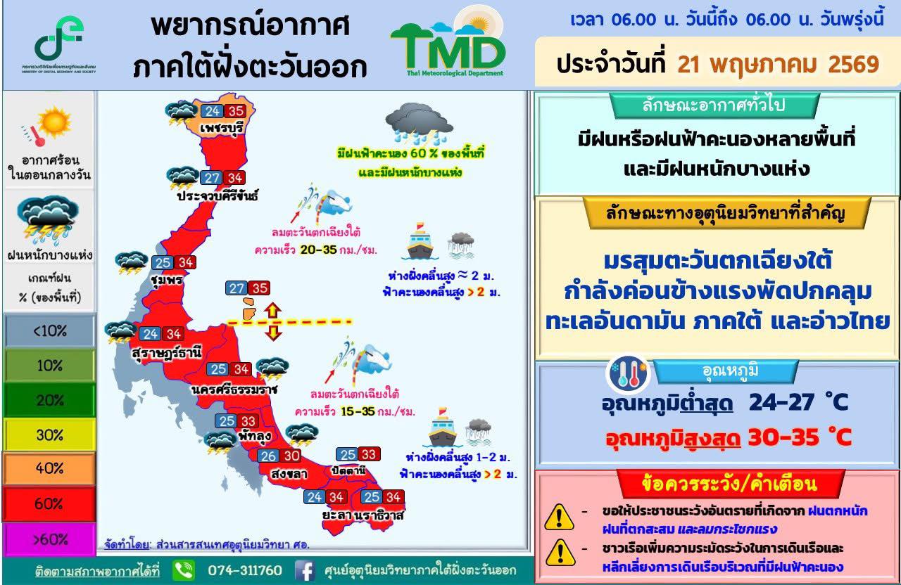 สุราษฎร์ บ้านเรา ยังคงมีฝน ฝนตก ลมแรง Image 1