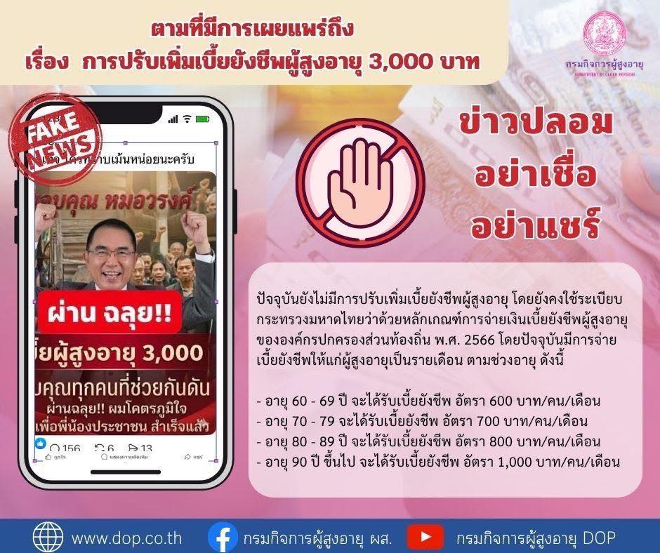 เทศบาลนครสุราษฎร์ธานี แจ้งเตือนข่าวปลอม Image 1