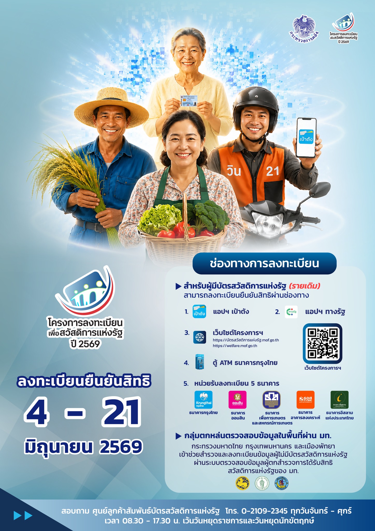 เริ่มแล้ววันนี้! ลงทะเบียนยืนยันสิทธิ “บัตรสวัสดิการแห่งรัฐ  ... รูปภาพ 1