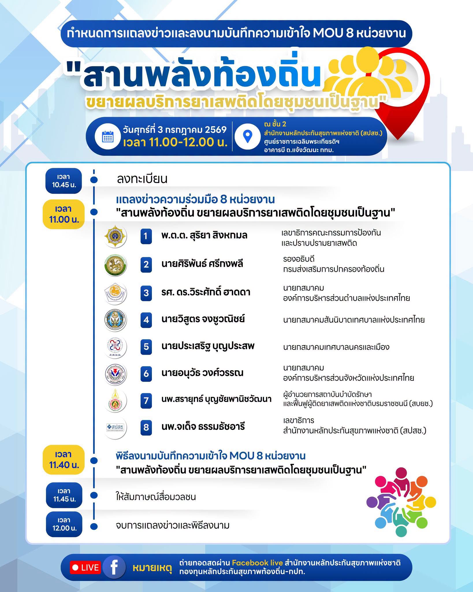 สปสช. ชวน !!! ติดตามรับชม Facebook Live การแถลงข่าวและลงนามบ ... Image 1