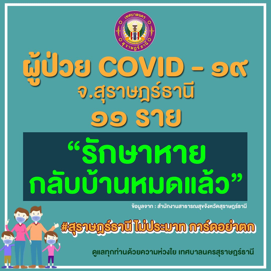 ผู้ป่วย covid-19 จ.สุราษฎร์ธานี 11 ราย "รักษาหาย กลับบ้านหมด ... รูปภาพ 1