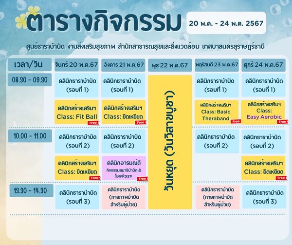 ตารางกิจกรรมการให้บริการศูนย์ธาราบำบัด ประจำวันที่ 20 - 24 พ ... รูปภาพ 1