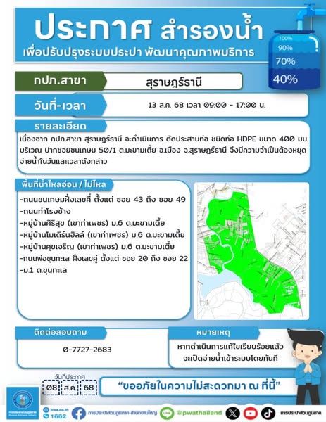 ประกาศสำรองน้ำประปา เพื่อปรับปรุงระบบประปา รูปภาพ 1
