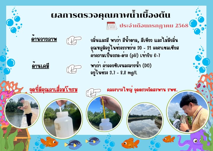 งานอนามัยสิ่งแวดล้อม สำนักสาธารณสุขและสิ่งแวดล้อม เทศบาลนครส ... Image 1