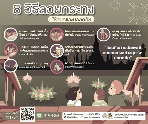 ปภ. ห่วงใย ! ประชาชน แนะนำสืบสานประเพณีวันลอยกระทงอย่างปลอดภ ... รูปภาพ 1