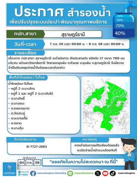 ข่าวประชาสัมพันธ์ ประกาศสำรองน้ำประปา รูปภาพ 1