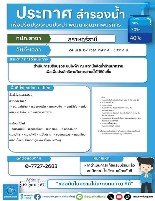 ข่าวประชาสัมพันธ์ จากการประปาส่วนภูมิภาค Image 1